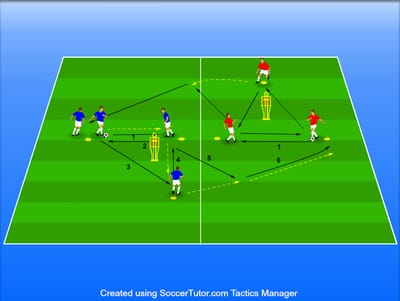 צירופים שביעיות