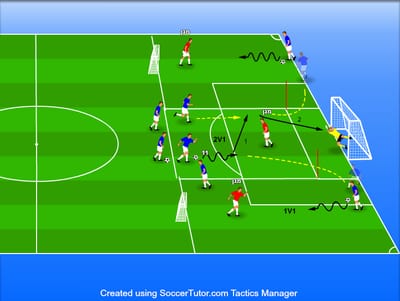 2V1 ל1V1 ריאל מדריד (זידאן)
