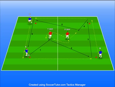 משחק מסירות מורכב במלבן