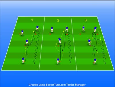 3 תבניות מסירה לתרגולת Y