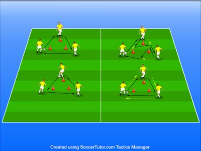 שלישיות על משולשים