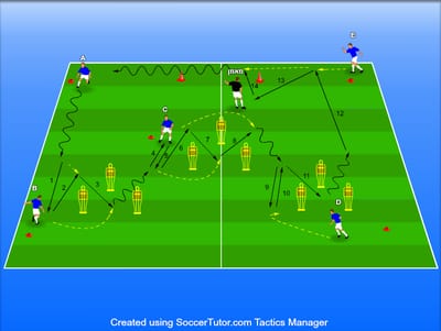 מסלול טכני, מסירות כפולות ומשולשות