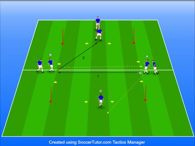 תרגיל מסירות איטלקי