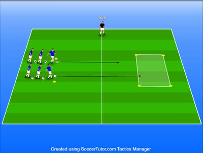 ריבוע מתכווץ