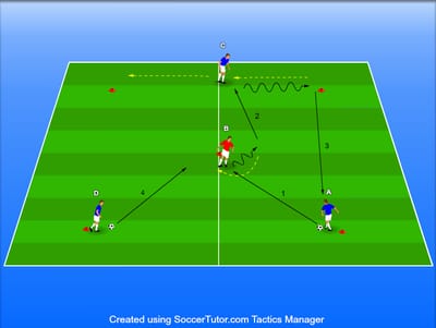 תרגול מסירות הולנדי (קבלת כדור בחצי תפנית עם סריקה ושינוי צד)