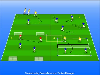 חימום בתחנות טכני טקטי