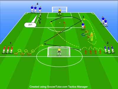 מסלול ספציפי עם צירופים סיומת ו 2V1