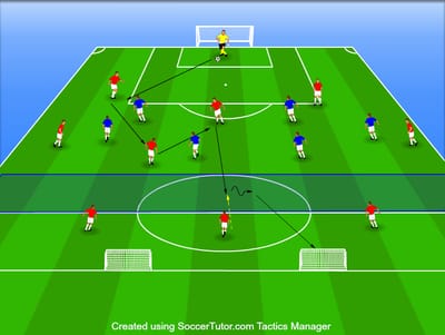 משחק דרך קו קישור ודיוק בסיומת