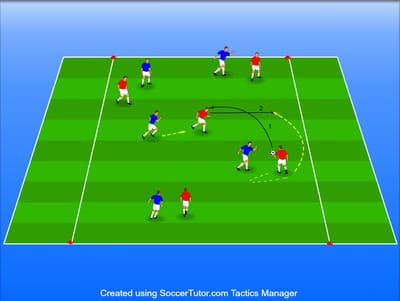 משחקון נגיחות ( החזר למוסר)