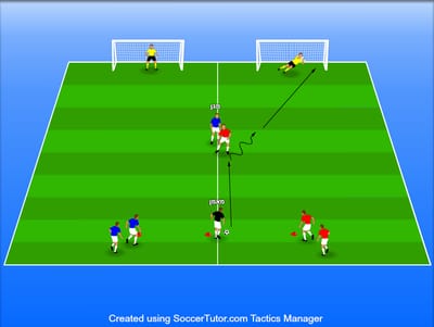 1V1 משחק גב וסיבוב