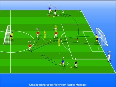 צירופים, 1V1 והרמות לסיומת