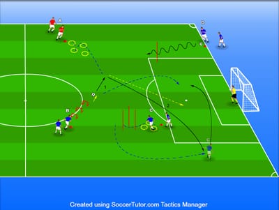 עבודה גופנית עם סיומת מהרמות ו 2V1