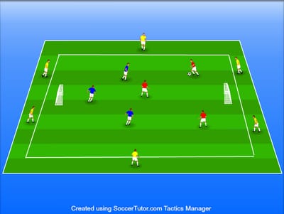 3v3+6 החזקת כדור עם תומכים