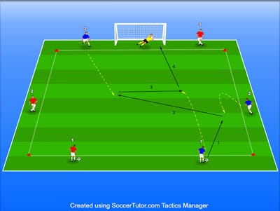 צירופים בנגיעה וסיומת של רץ שלישי