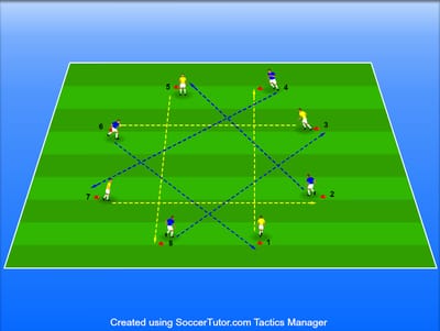 מסלול כוח וקואורדינציה עם קטעי ריצה קצרים