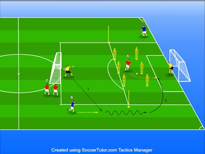 הרמות להשתחררות חלוץ בשטח מצומצם