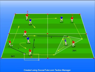 לאזן את הריבועים