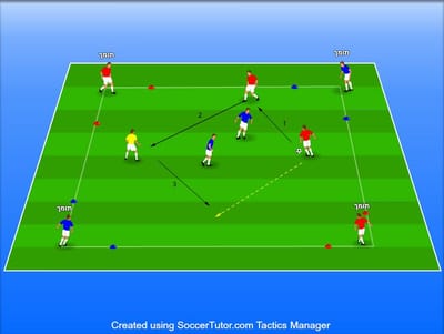 4V4+1 פינה לפינה