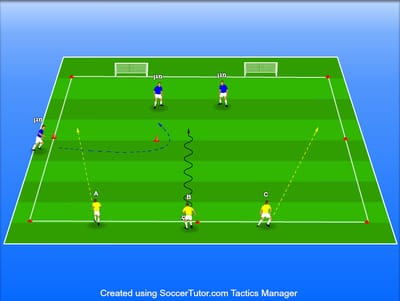 יתרון מספרי זמני ( מתפרצת)