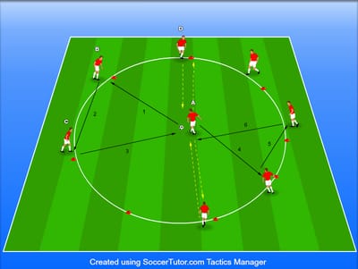 שחקן שלישי משחק השעון