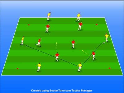 רוץ ותזהר מהמסירה