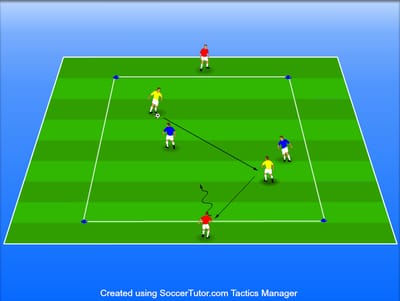 2V2 שחקני מטרה מתחלפים