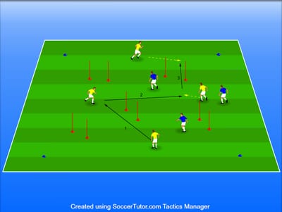 לשבת על הכדור