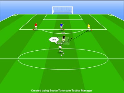 מסירות לקשרים