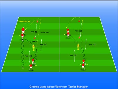 סיבולת מהירות משולב טכניקה