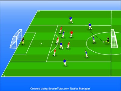 5+2V5 יתרון באגפים