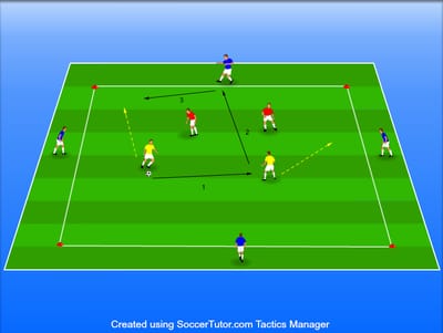 החזקת כדור 2V2+4: