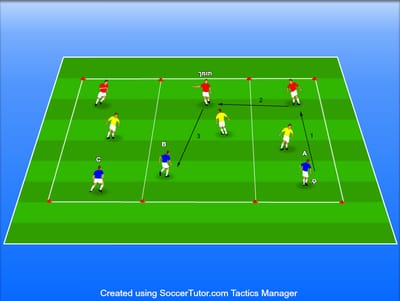 3V3+3 בשלושה שטחים