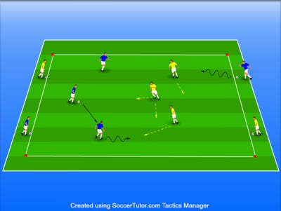 3+2V3+2 הגנה בשלישיות ומעברים מהירים