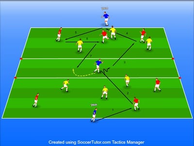 משחקון ב3 שטחים ( קבלה, סיבוב ושינוי כיוון המשחק)