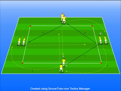 תרגול טכני עם אלמנט של לחץ ביהלום