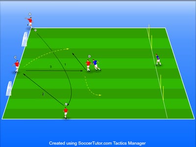 שמירה על הכדור ומעבר ל 2V1