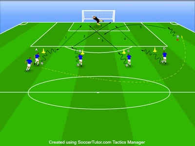 בעיטות משולב סיומת בהרמה