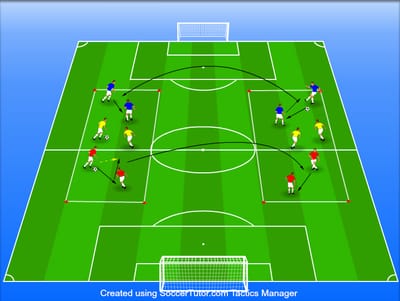 מסירות ארוכות למשחק מעברים