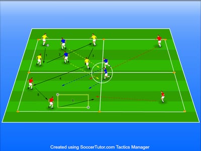 4V2+2+4 בארבעה שטחים (אתלטיקו מדריד)