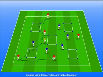 5V5+ שער דרך חמישה שטחים