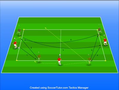 צירופים שלישיות וכדורים ארוכים