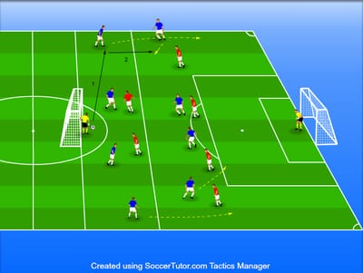 4V2 ל 6V4 ומעבר מהיר ל 2V2