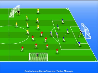 משחק עם שלושה שערים (כולם נגד כולם)