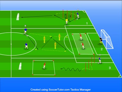 מסלול טכניקה בשלושה אזורים וסיומת