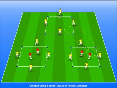 Rondo מעברים 4V2