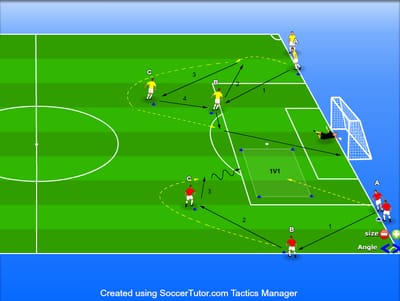 צירופי מסירות וסיומת 1V1