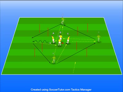 תרגול פתיחת גוף בסיסי ודיוק במסירה