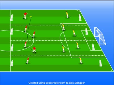 6V6 בשטחים שונים