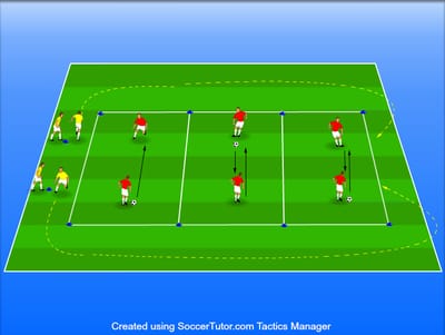 לחץ בזוגות בשטחים נפרדים