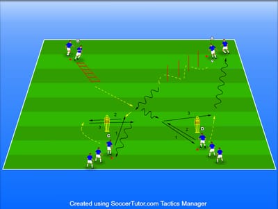 נגיעה ראשונה וזריזות